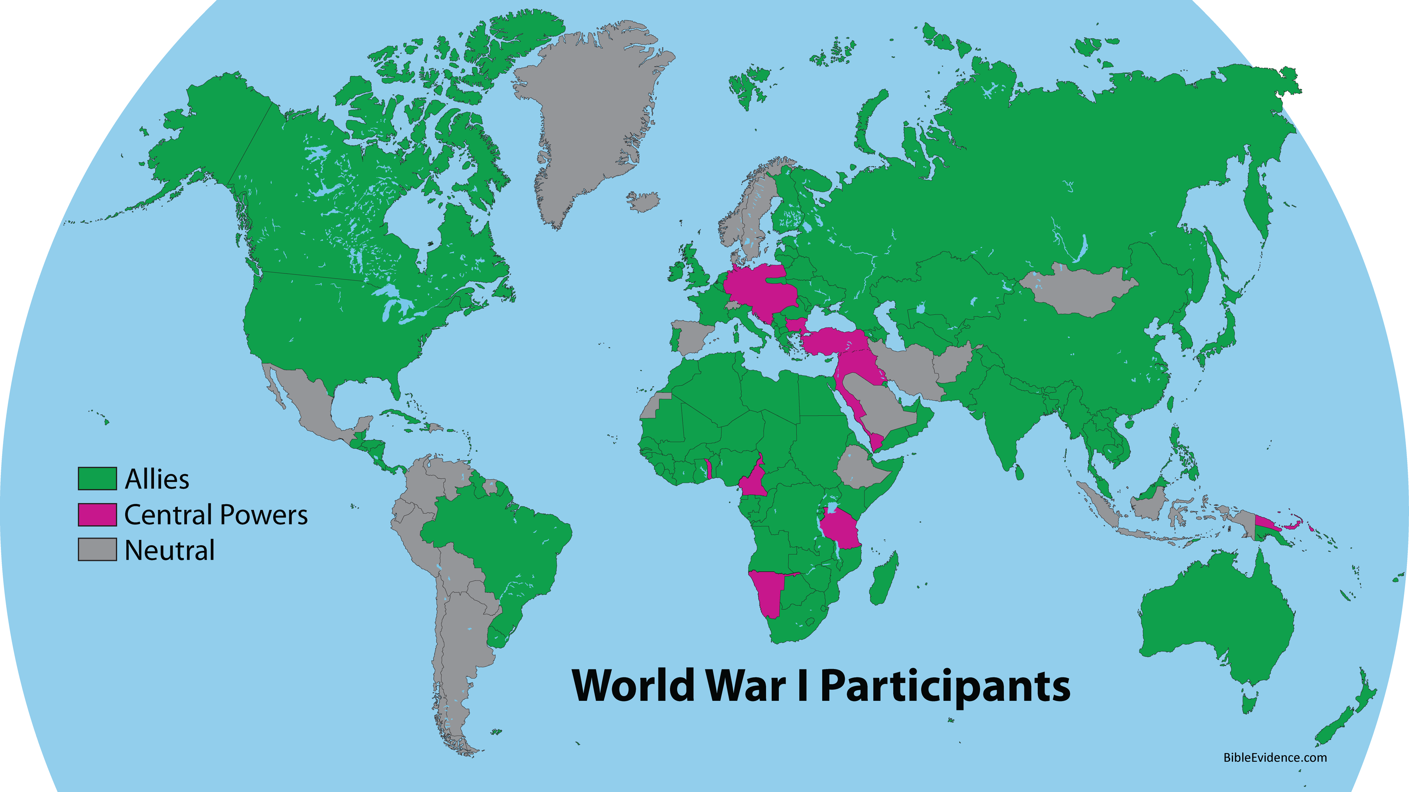 World War I Participants