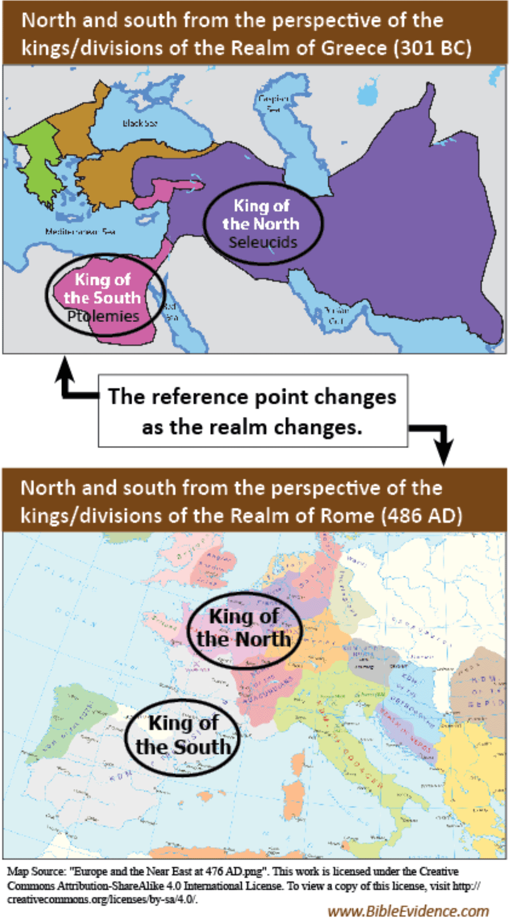 Reference point for Daniel 11